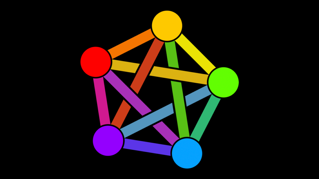 The Fediverse logo showing 5 dots colored red, purple, blue, green and yellow forming a pentagon. Each dot is connected to one another via lines that are colored with the mixture of the two dot colors. For example the yellow dot is connected via a green line to the blue dot.
